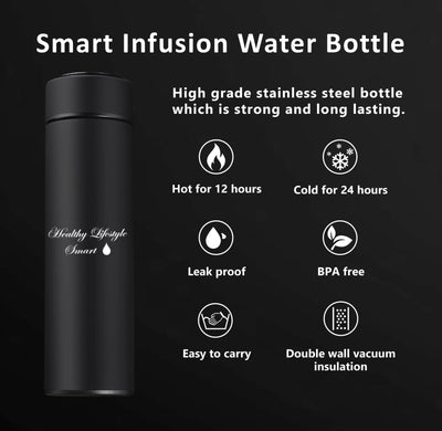 Smart Infusion Water Bottle - Healthy Lifestyle